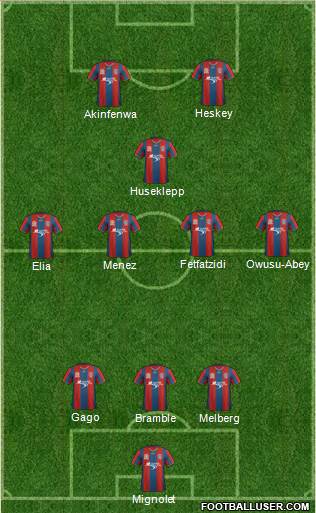 Newcastle Jets Formation 2012
