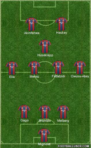 Newcastle Jets football formation