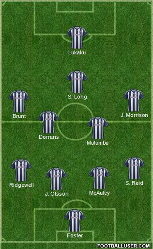 West Bromwich Albion Formation 2012