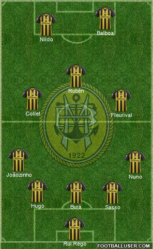 Sport Clube Beira-Mar Formation 2012