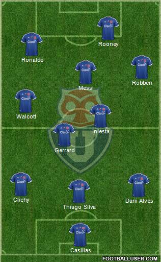 CF Universidad de Chile Formation 2012