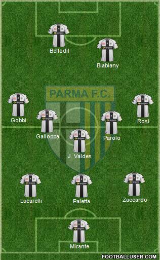 Parma Formation 2012