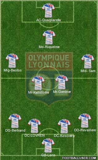 Olympique Lyonnais Formation 2012