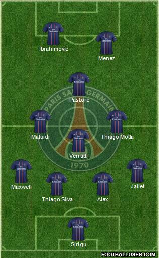Paris Saint-Germain Formation 2012