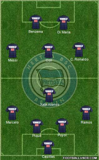 Hertha BSC Berlin Formation 2012