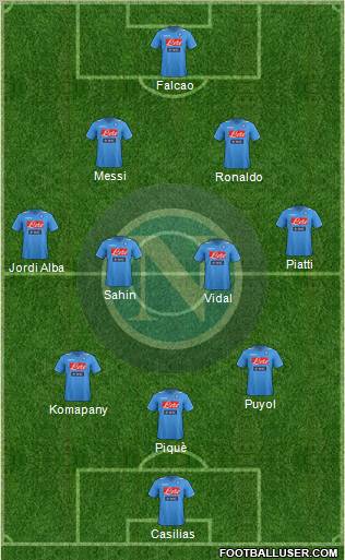 Napoli Formation 2012