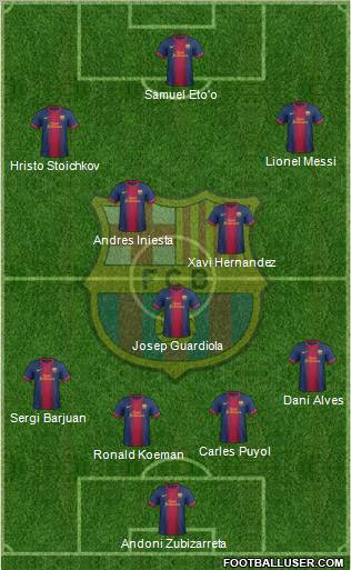 F.C. Barcelona Formation 2012