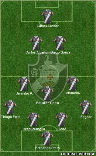 CR Vasco da Gama Formation 2012