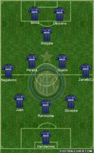 F.C. Internazionale Formation 2012