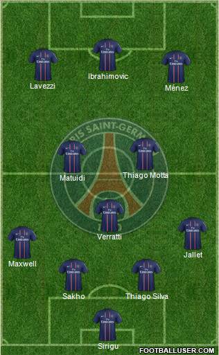 Paris Saint-Germain Formation 2012