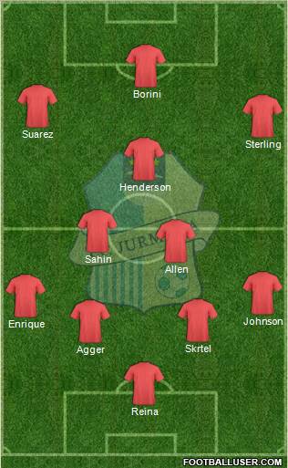 FK Jurmala Formation 2012