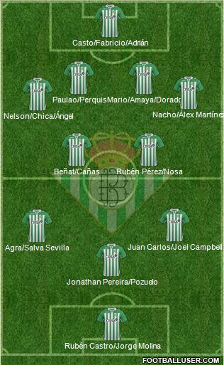 Real Betis B., S.A.D. Formation 2012