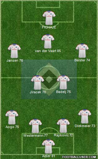 Hamburger SV Formation 2012