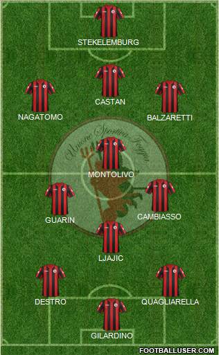 Foggia Formation 2012