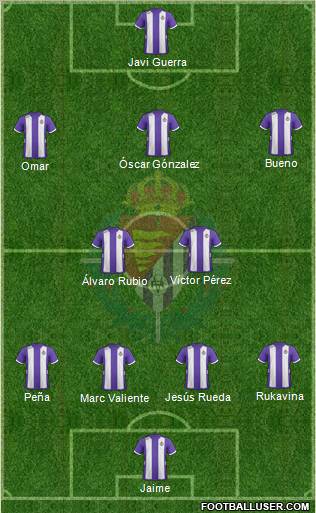 R. Valladolid C.F., S.A.D. Formation 2012