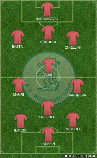 Pizzighettone Formation 2012