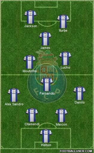 Futebol Clube do Porto - SAD Formation 2012