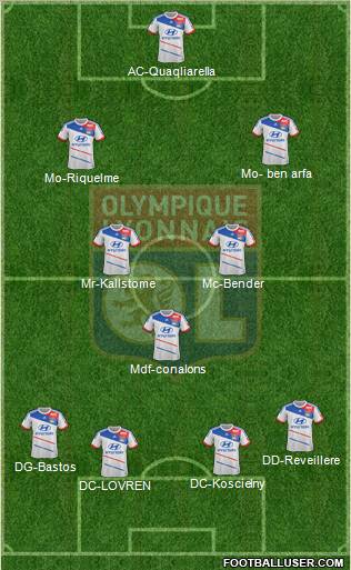 Olympique Lyonnais Formation 2012