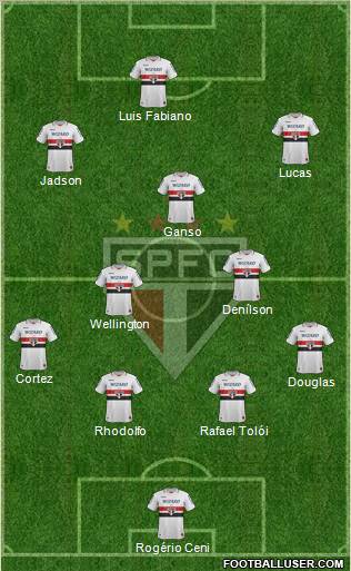 São Paulo FC Formation 2012
