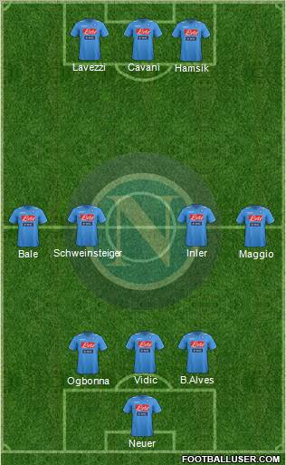 Napoli Formation 2012