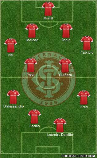 SC Internacional Formation 2012