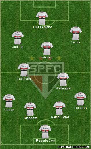 São Paulo FC Formation 2012