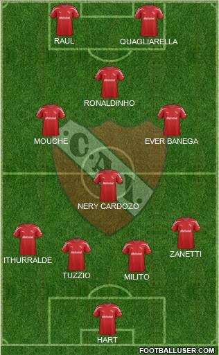Independiente Formation 2012