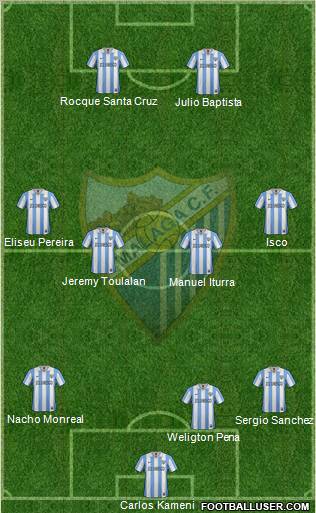 Málaga C.F., S.A.D. Formation 2012