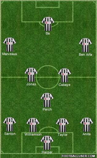 Newcastle United Formation 2012