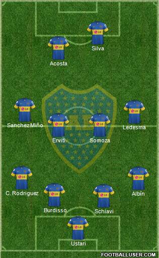 Boca Juniors Formation 2012