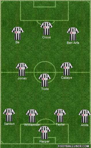 Newcastle United Formation 2012