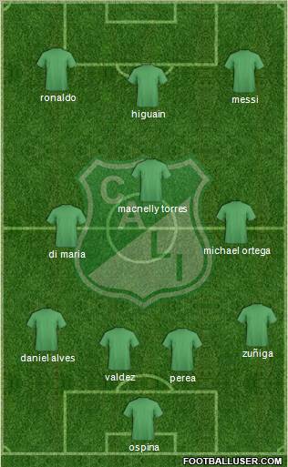 AC Deportivo Cali 4-3-3 football formation