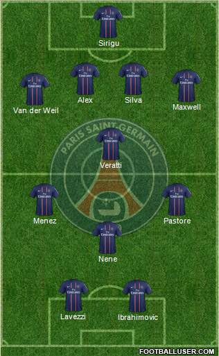 Paris Saint-Germain Formation 2012
