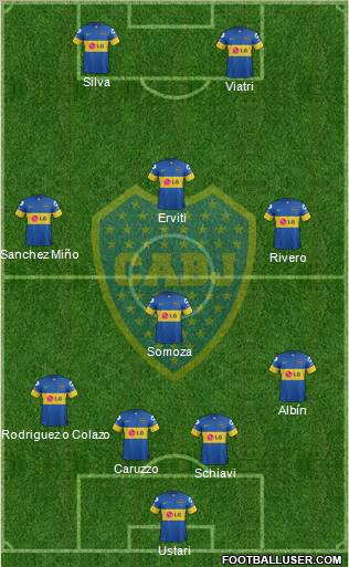 Boca Juniors Formation 2012
