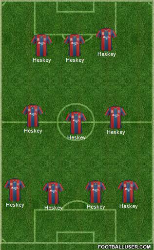 Newcastle Jets Formation 2012
