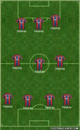 Newcastle Jets football formation