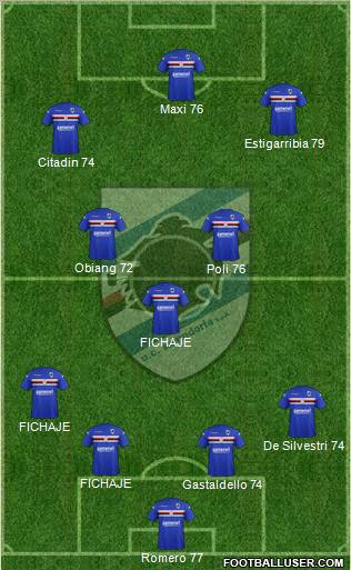 Sampdoria Formation 2012