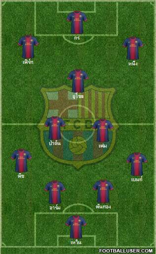 F.C. Barcelona Formation 2012
