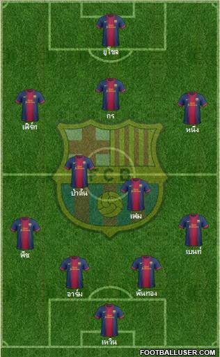 F.C. Barcelona Formation 2012
