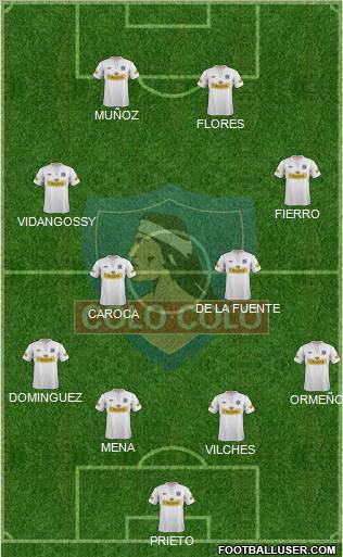 CSD Colo Colo Formation 2012