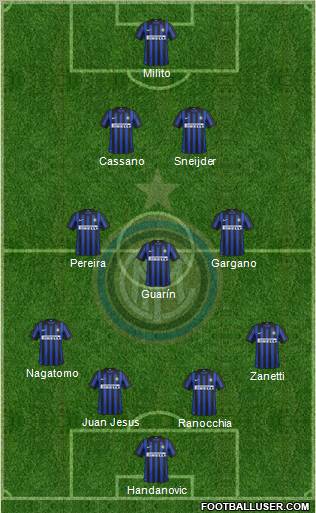 F.C. Internazionale Formation 2012