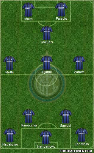 F.C. Internazionale Formation 2012