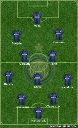 F.C. Internazionale Formation 2012