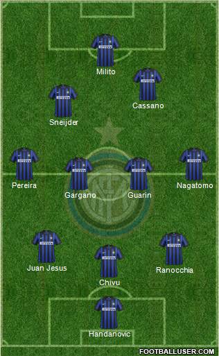 F.C. Internazionale Formation 2012