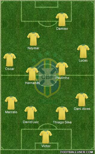 Brazil Formation 2012