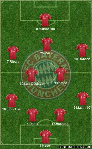 FC Bayern München Formation 2012