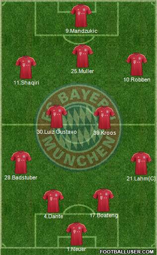 FC Bayern München Formation 2012