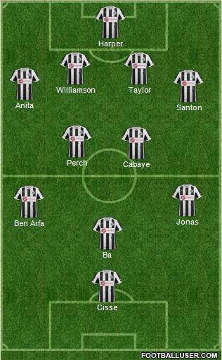 Newcastle United Formation 2012