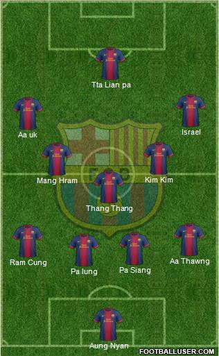 F.C. Barcelona Formation 2012