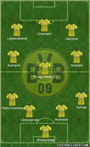 Borussia Dortmund Formation 2012